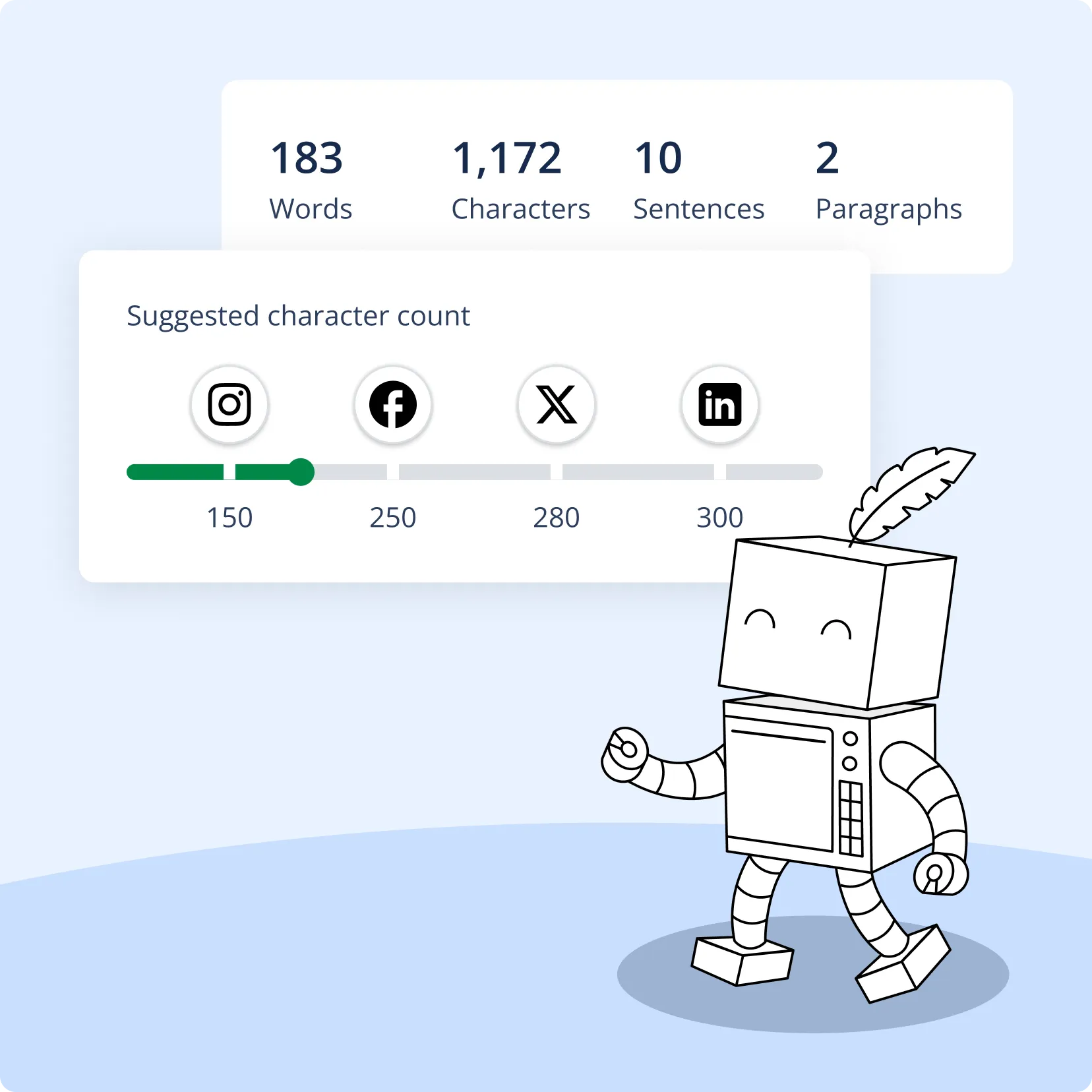 See everything you need