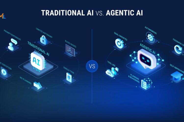 Agentic AI vs Traditional AI