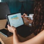 Content Strategy