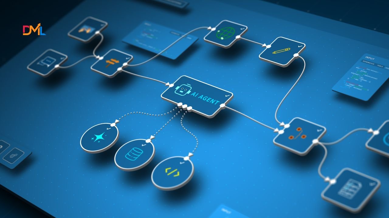 Python for AI Development